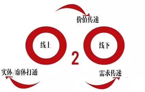 O2Ow(yn)ꑪ(yng)\(yn) I(y)(w)D(zhun)
