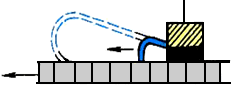 a@M