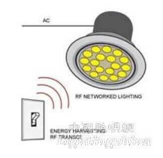 LEDܿƼg(sh)İl(f)չcڅ(sh)[1]