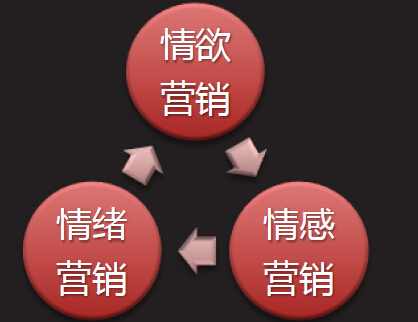 ѠINǰpЄ ˮI(y)ѿ\(yn)ú