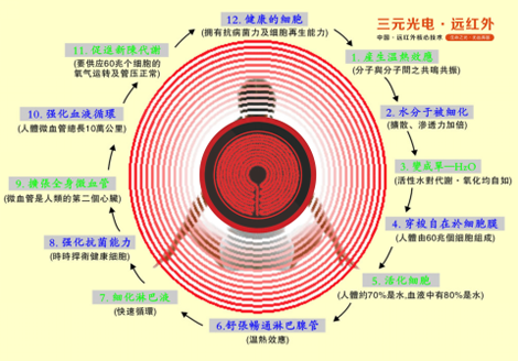 lc(zhng)hԪ늡h(yun)t⾀ļg(sh)sҫ֮(zhn)