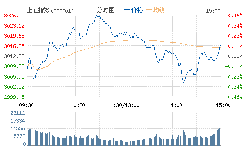 uָq0.1%U3000 ᄾưKI(lng)q