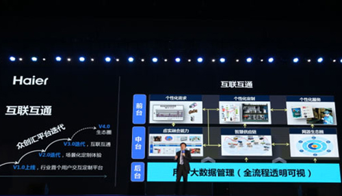 海爾：先進案例的最佳解讀者 推進中國“智造強國”進程
