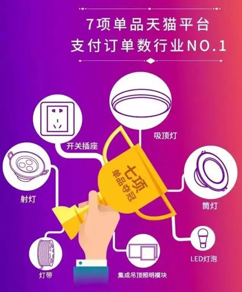 2016p11I(yng)N~_(d)2.046| Wل(chung)LEDИI(y)E