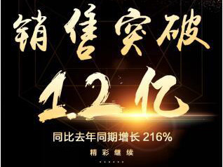 美的熱水器618大捷，全網銷冠全渠道O2O成亮點