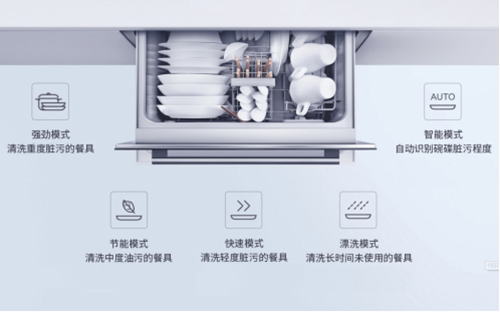 更省空間的老板洗碗機(jī)W702讓廚房生活更簡單