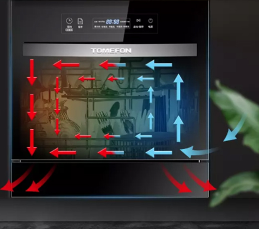 “十大洗碗機品牌”斐納TOMEFON 有實力有顏值