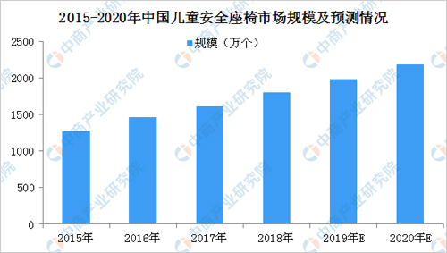 2019ꃺͯȫИIaI朼lչMط