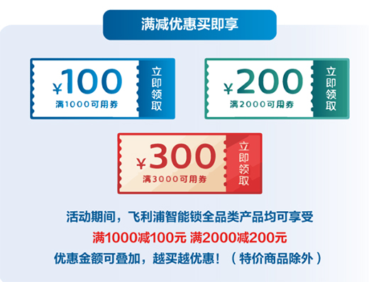 年終好戲上演,飛利浦智能鎖2周年慶福利上線!