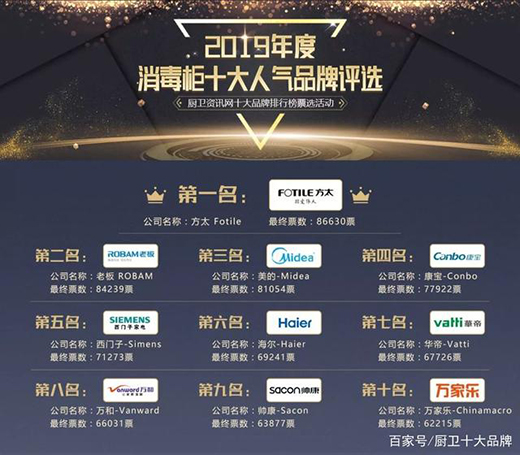 2019ȏNl(wi)ʮ˚Ʒƿu񡱘sҫҕ