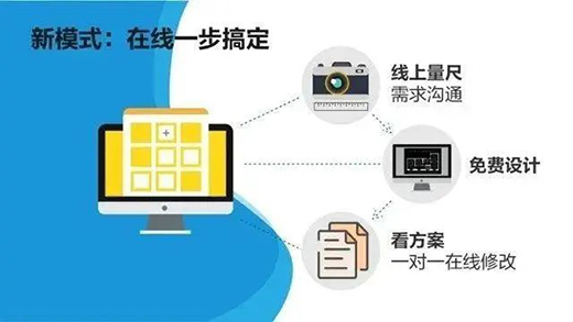 ��Ʒլ��5С�r(sh��)��4�|����������µ�ֱ�����L(f��ng)��߀�ǿӿ�?