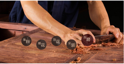 新夢木業五大優勢，堅守品質，做紅木文化傳承者!