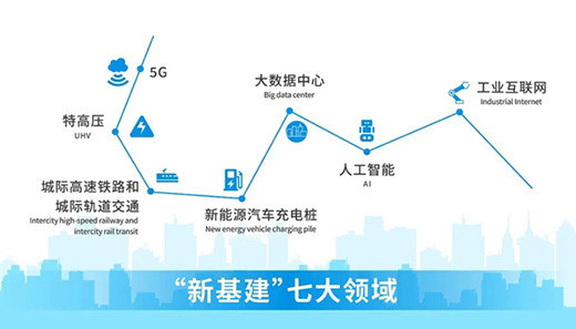 PXI(y)|A顢Ї(gu)F x5G»