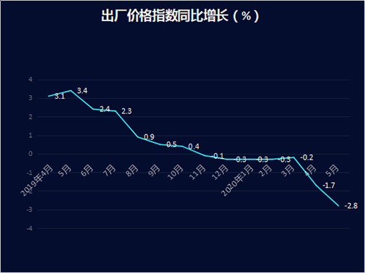 ȫͿϮa(chn)ƷSrm(x)½ yȥpr