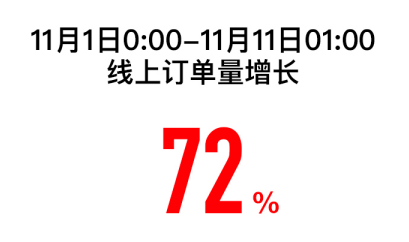pʮһKُ1Сr(zhn)(bo)5G֙C(j)NL10