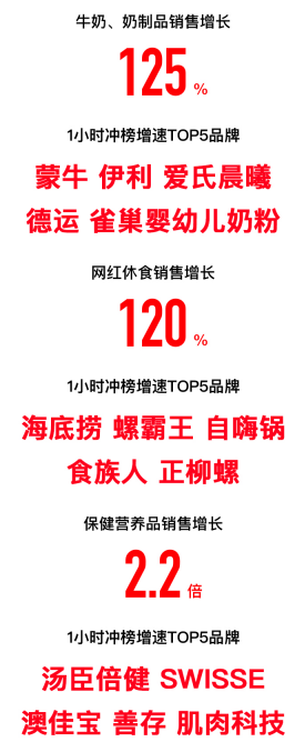 pʮһKُ1Сr(zhn)(bo)5G֙C(j)NL10