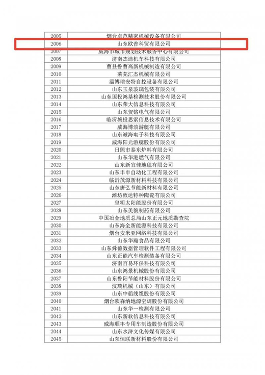 2020sҫչ٣2021du(y)ǰ!