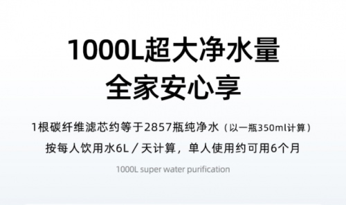 森意碳纖維凈水器品牌，2分鐘快裝，1秒改變水質~
