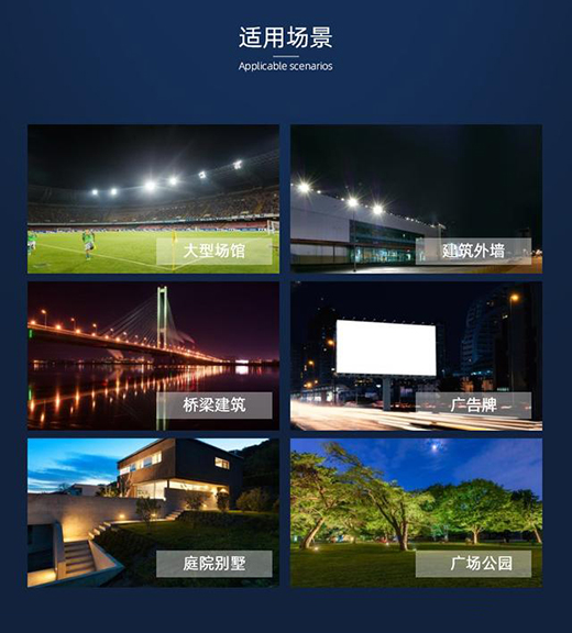 LEDͶڑ(yng)Щ(yu)c(din)?