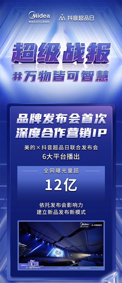 (lin)϶Ʒմf(wn)l(f)(hu)ǻ(chng)