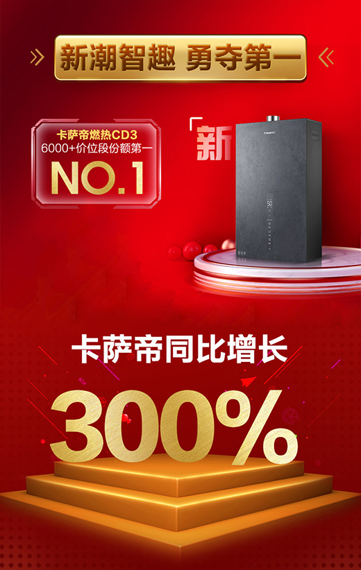 618lҟˮН?Ҫ(sh)L(zhng)300%Ŀ_
