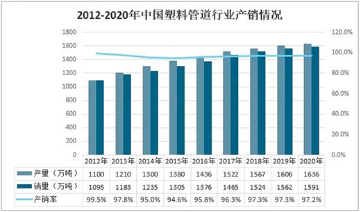 2020ЇϹܵИIaIȫ