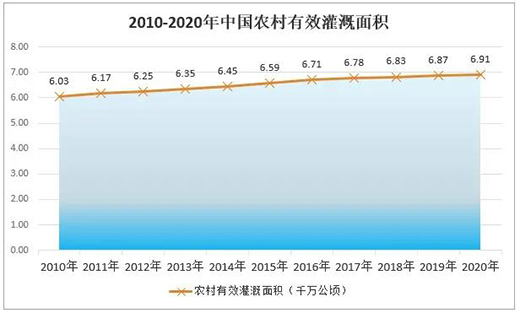 2020ЇϹܵИIaIȫ