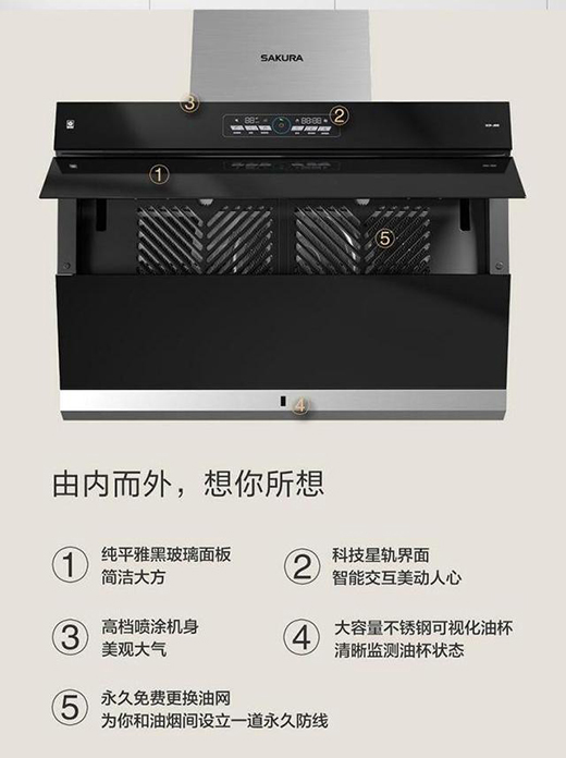 櫻花衛廚煙灶CP上線，讓你無煙探索美味佳肴