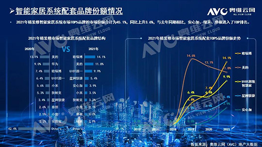 2021biҎģ212f!TOP10ƷƷ~ռ61.6%
