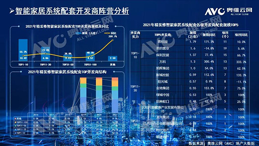 2021biҎģ212f!TOP10ƷƷ~ռ61.6%