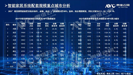 2021biҎģ212f!TOP10ƷƷ~ռ61.6%