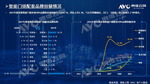 2021biҎģ212f!TOP10ƷƷ~ռ61.6%