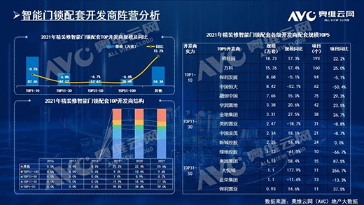 2021biҎģ212f!TOP10ƷƷ~ռ61.6%