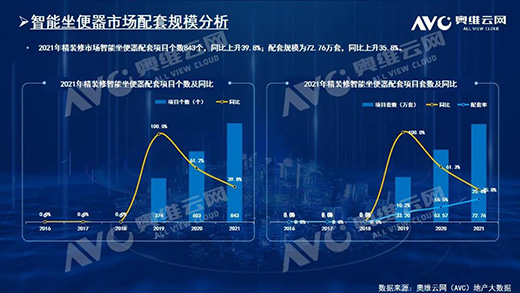 2021꣬biҎģ212f!TOP10ƷƷ~ռ61.6%