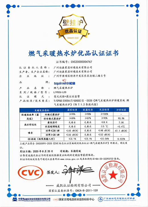 壁掛爐以量取勝不長久，研發和創新才是永久生存之道