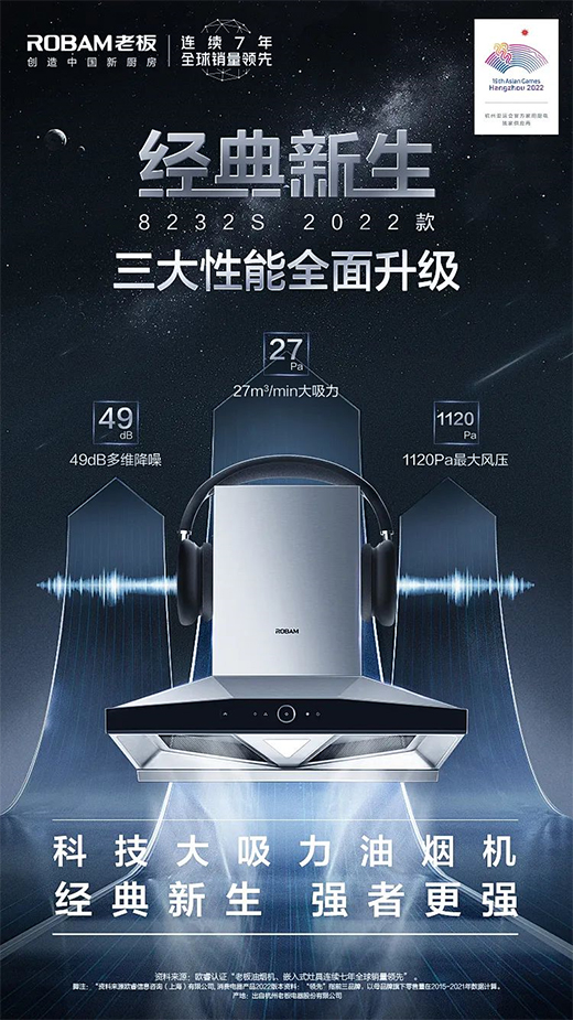 (jng)|(qing)߸(qing)5ϰƼ͟C(j)2022ذ!