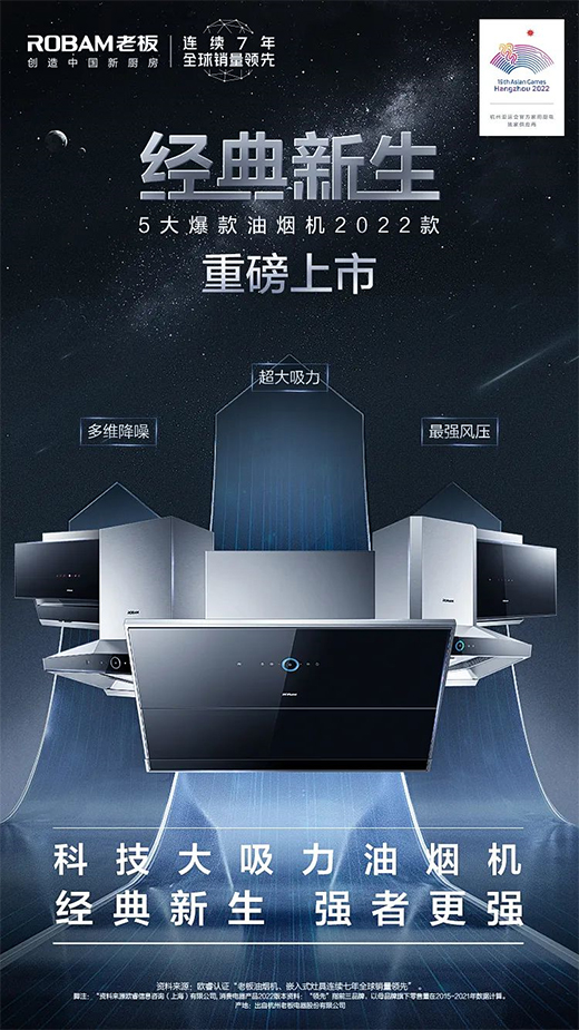 經典新生|強者更強，5大老板科技大吸力油煙機2022款重磅上市!