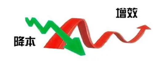 ̙C(j)еͿbͨ^(gu)ķۡ(sh)F(xin)Ч?