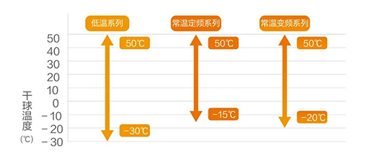 һM(fi)ù(ji)ʡ45%!@һƵõǺ՚ԴßˮC(j)!