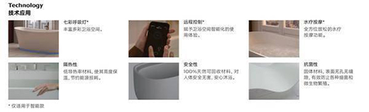 樂家衛浴酷瑪系列，用色彩美學帶來全新衛浴體驗