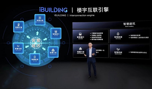 從LINVOL“數智電梯”的發布，看美的“智慧建筑”的雄心