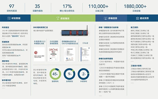 美控醫院潔凈“五步法”，賦能醫療建筑，助力醫院潔凈工程