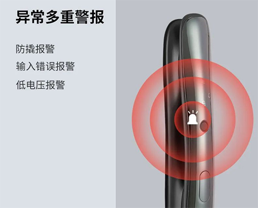 5大生活場景，創維智能鎖解決您的煩惱!
