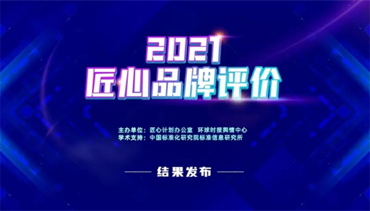 ذˏNlxЇ˜ʻоԺ2021ȽƷư