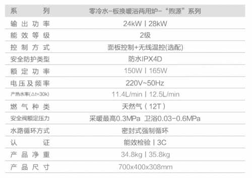 飛利浦壁掛爐煦悅重磅發布