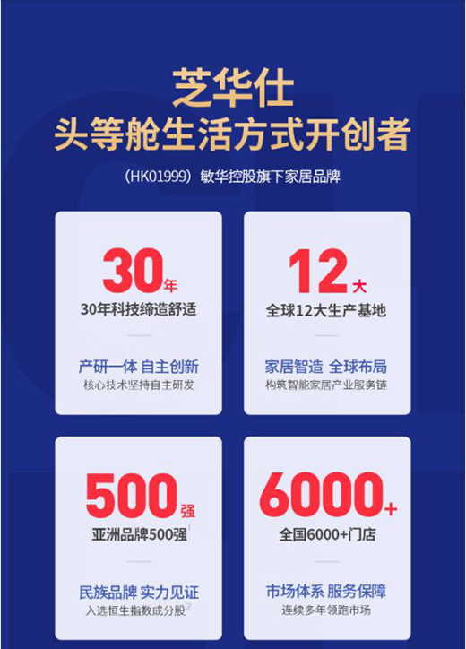 存量時代下芝華仕家裝節打造競品突破力，激發消費活力