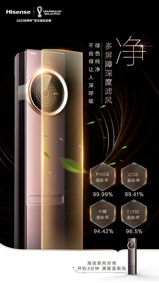 海信新風空調聯合知乎城市，解鎖健康好空氣秘訣
