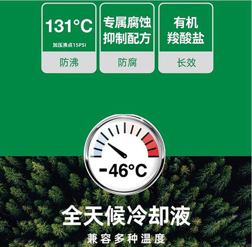 當金秋遇上降溫，統一潤滑油這樣為愛車披上“鎧甲”