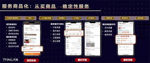 助力行業標準化，東方雨虹出席天貓美縫服務商品化標準戰略合作發布會