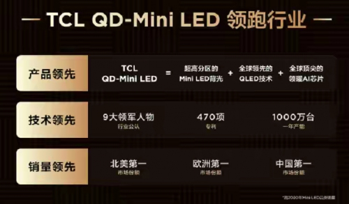 ܽ^STCLlMini LEDgaƷꇠI